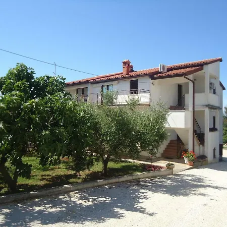 Gostinjska kuća Daniela